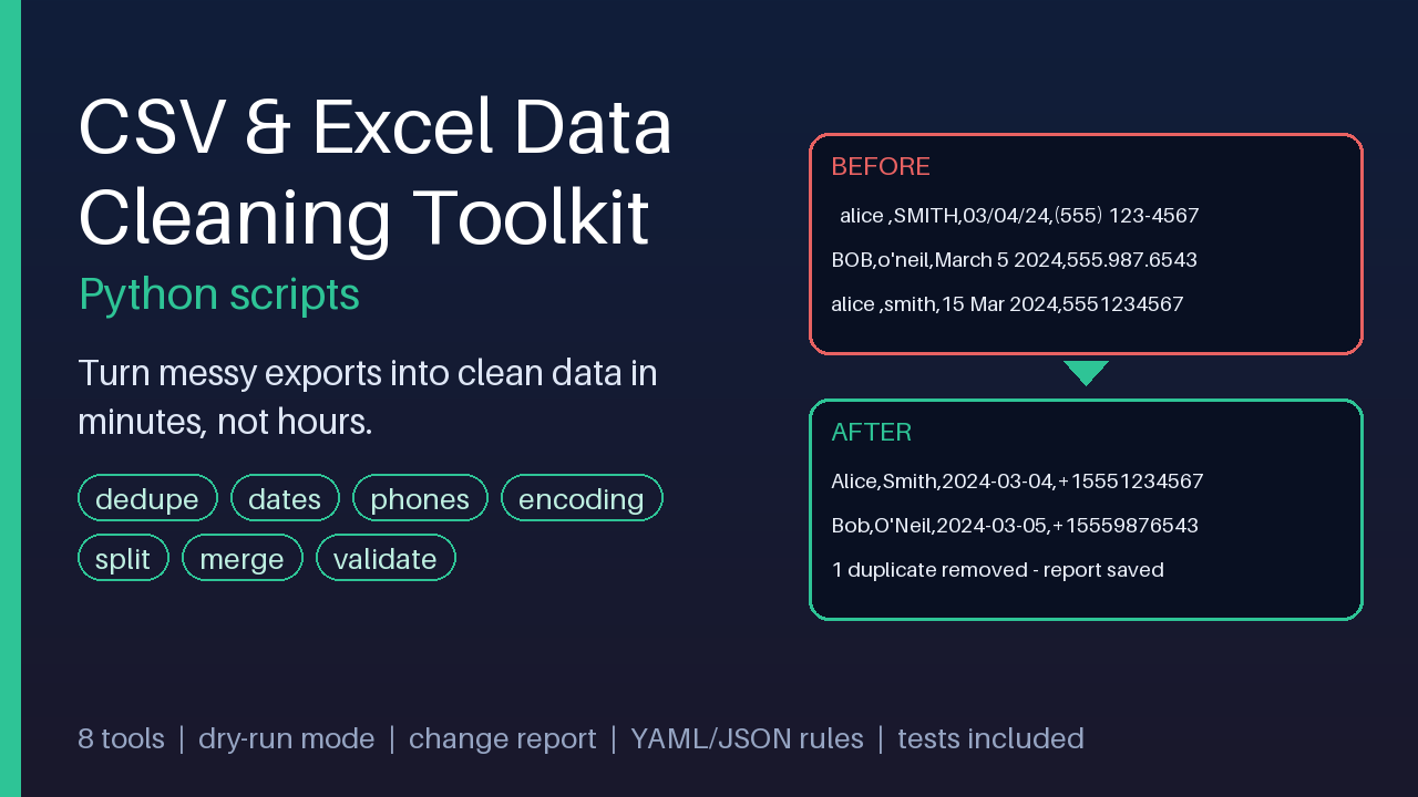 Clean Data in Minutes – CSV & Excel Cleaning Toolkit (Python)