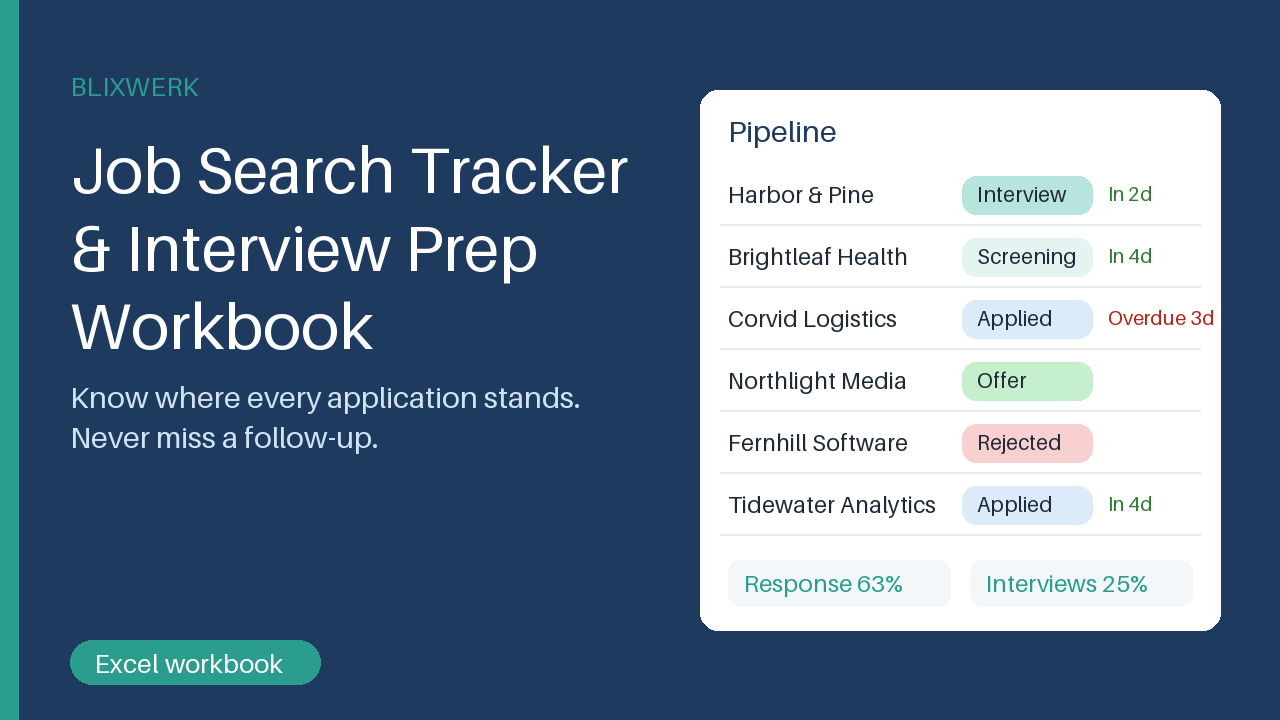 Job Search Tracker & Interview Prep Workbook (Excel)