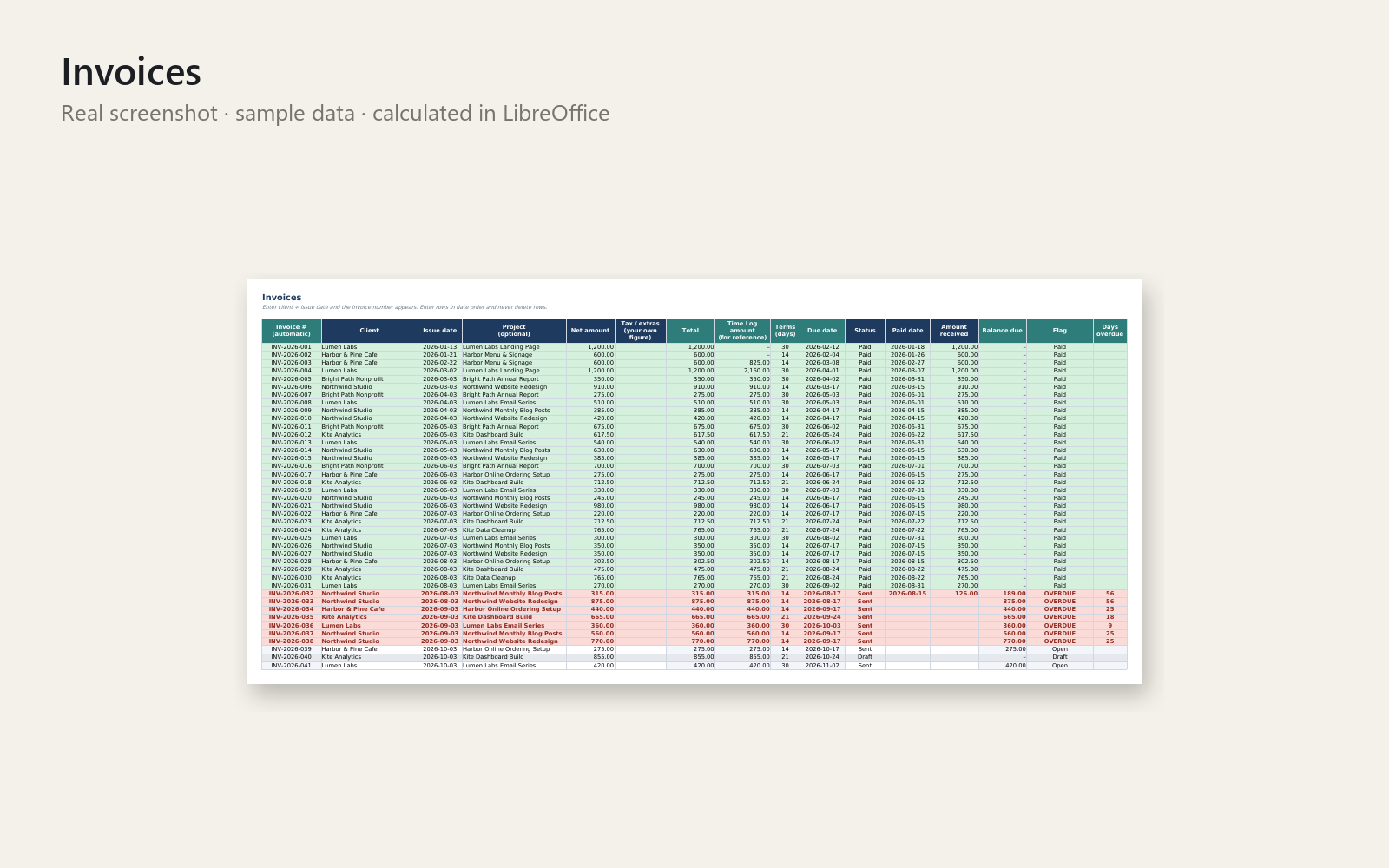 freelancer project i 04 Invoices