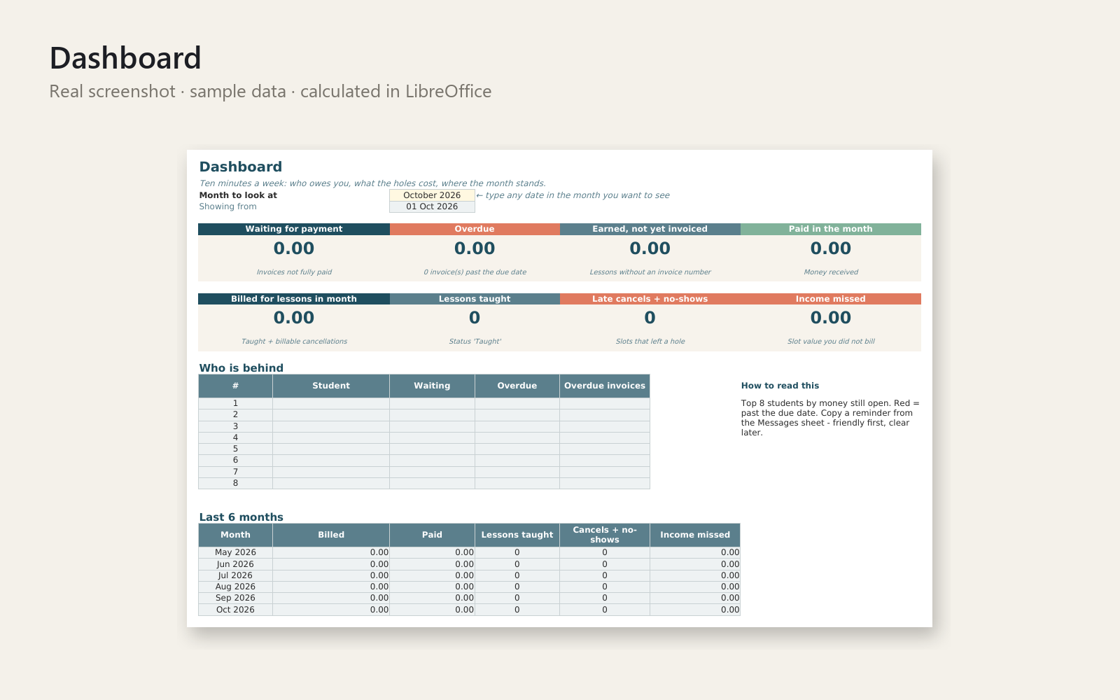 Dashboard