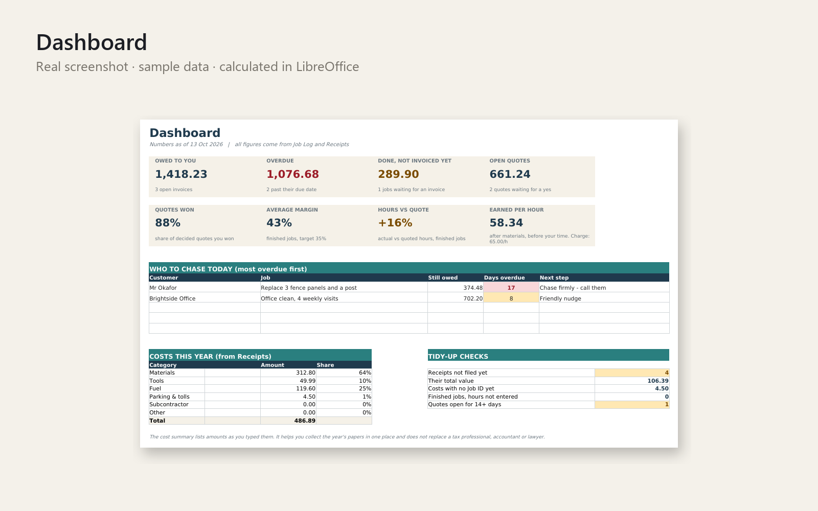 Dashboard