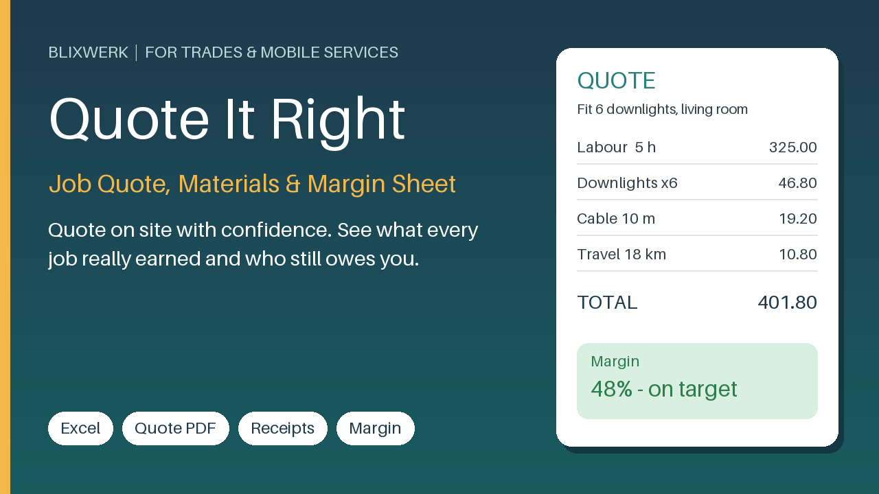Quote It Right – Job Quote, Materials & Margin Sheet